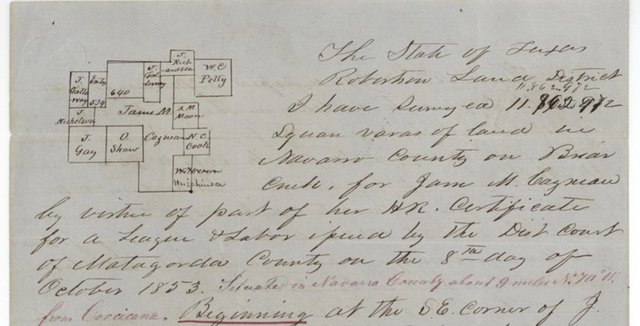 Handwritten 1857 field notes with a sketch of an irregular survey labelled Jane M. Cazneau among neighbours Gay, Shaw, Cook, Moore, Petty and others, recording land on Briar Creek